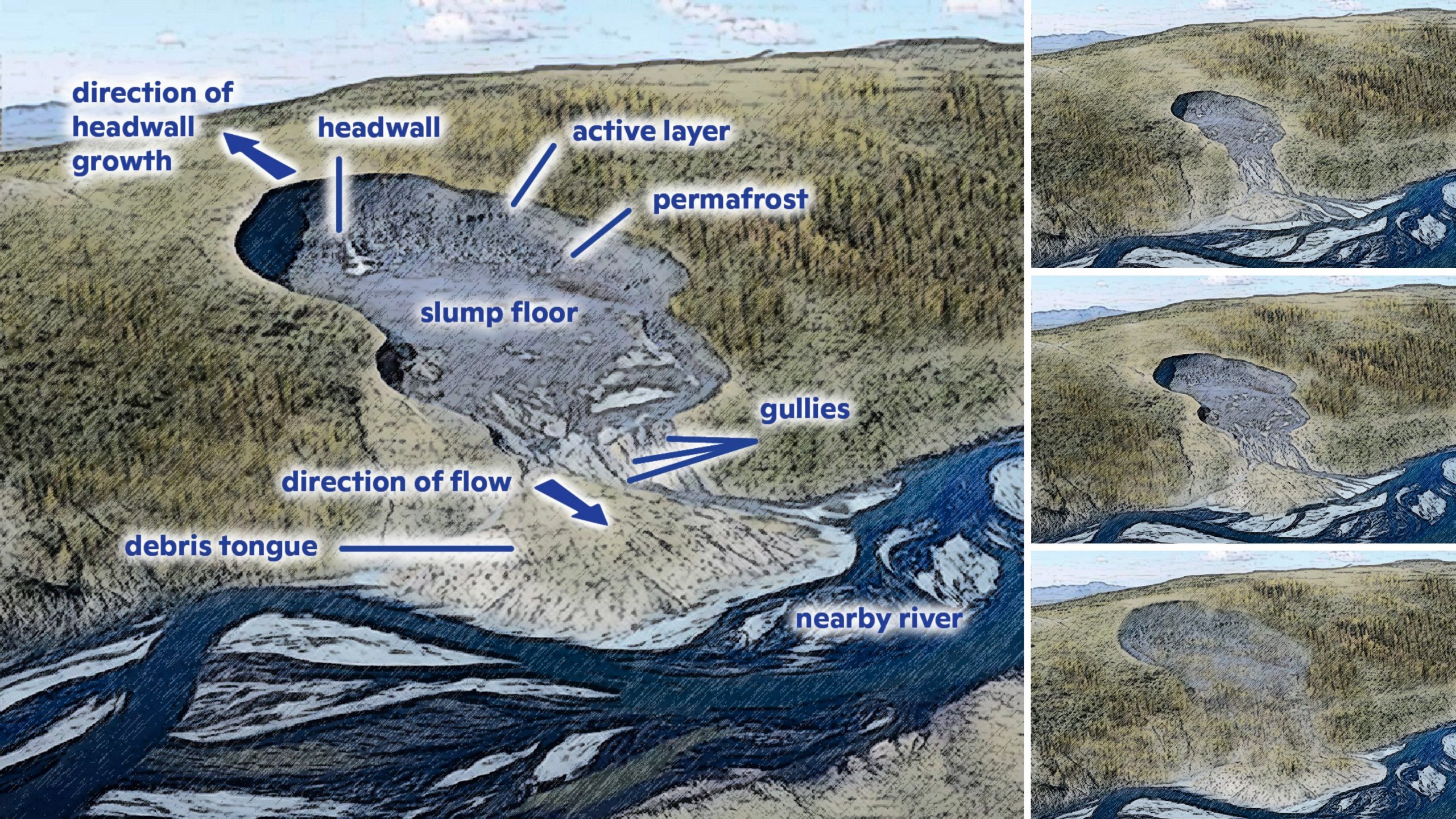 Arctic river thaw